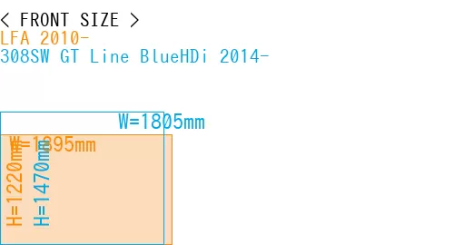 #LFA 2010- + 308SW GT Line BlueHDi 2014-